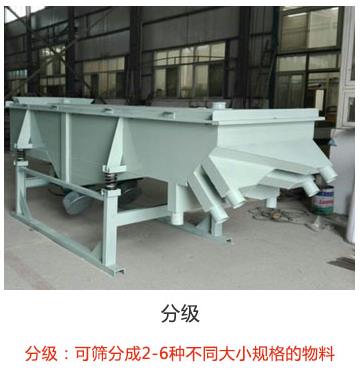 根据客户的物料特性及处理量进行直线正能量免费网选型