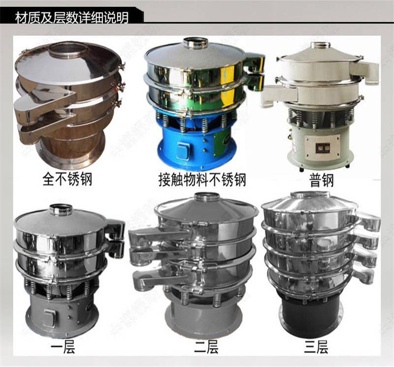 正能量免费网选型知识？