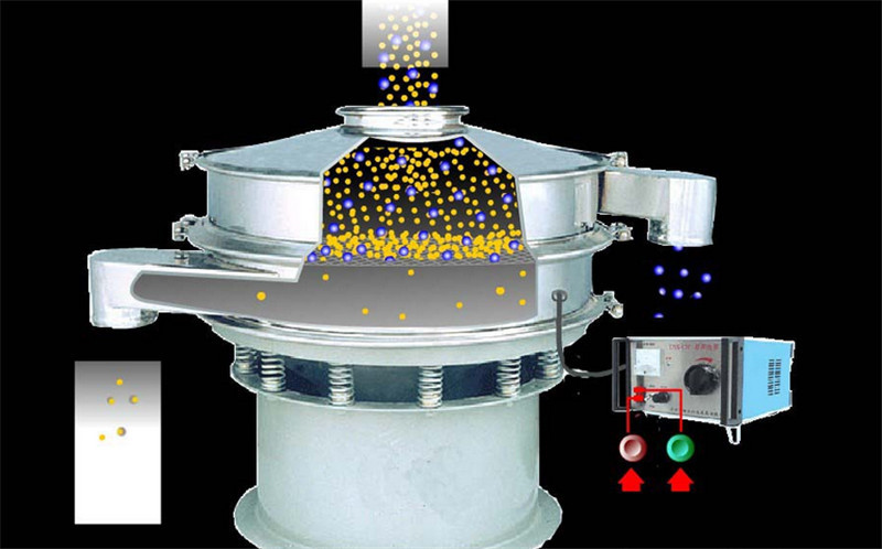 超声波正能量免费网与普通正能量免费网有什么不一样