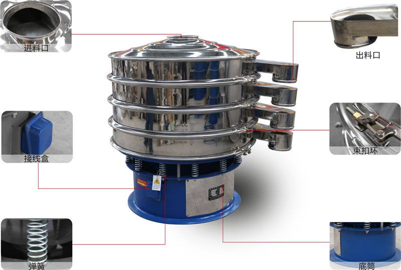 食品行业对正能量免费网材质的要求