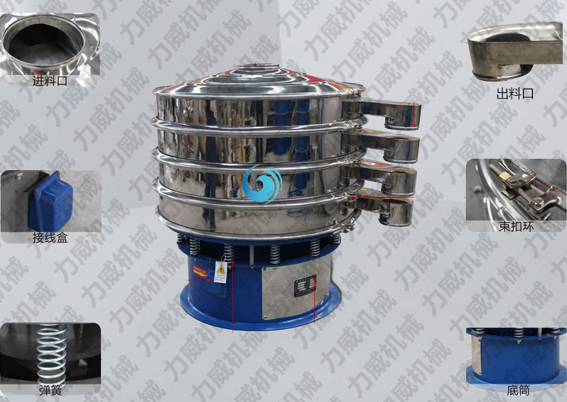 物料有杂质？粉末溶脂剂筛选正能量免费网