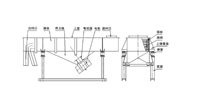 安装使用正能量免费网说明书