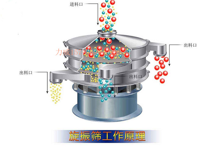 回收石墨粉筛选除杂100目网站免费正能量软件正能量免费网